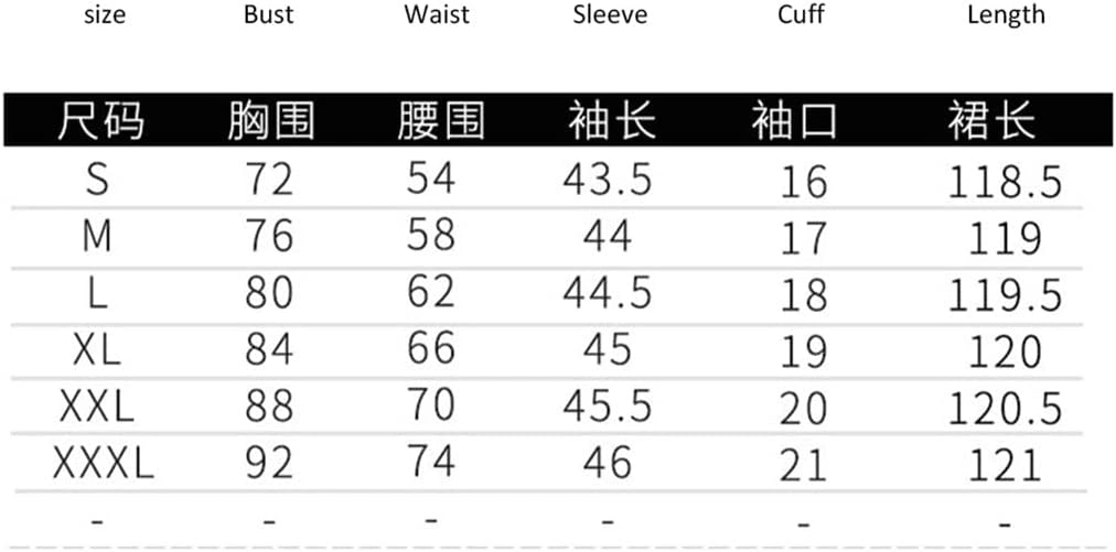 Products