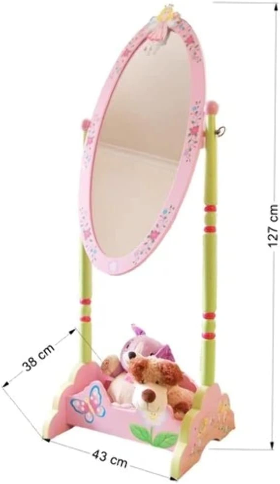 Products
